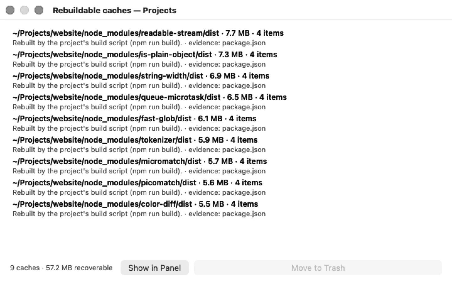And the caches the system knows how to rebuild.
