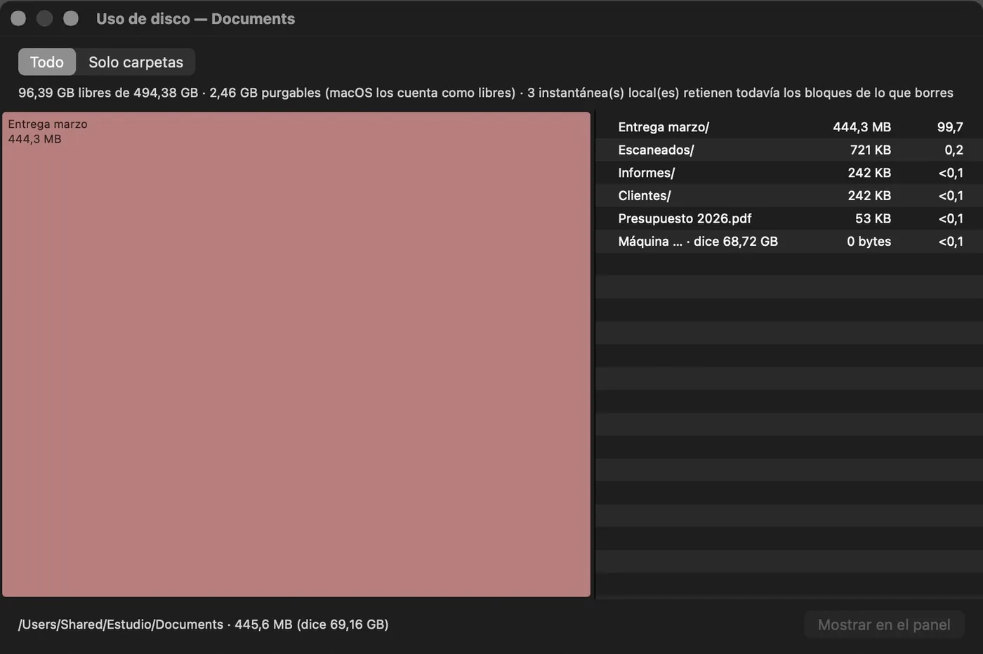 Qué te está llenando el disco. Bytes de verdad, no los que el archivo dice pesar: la imagen de Docker dice 64 GB y ocupa 17.